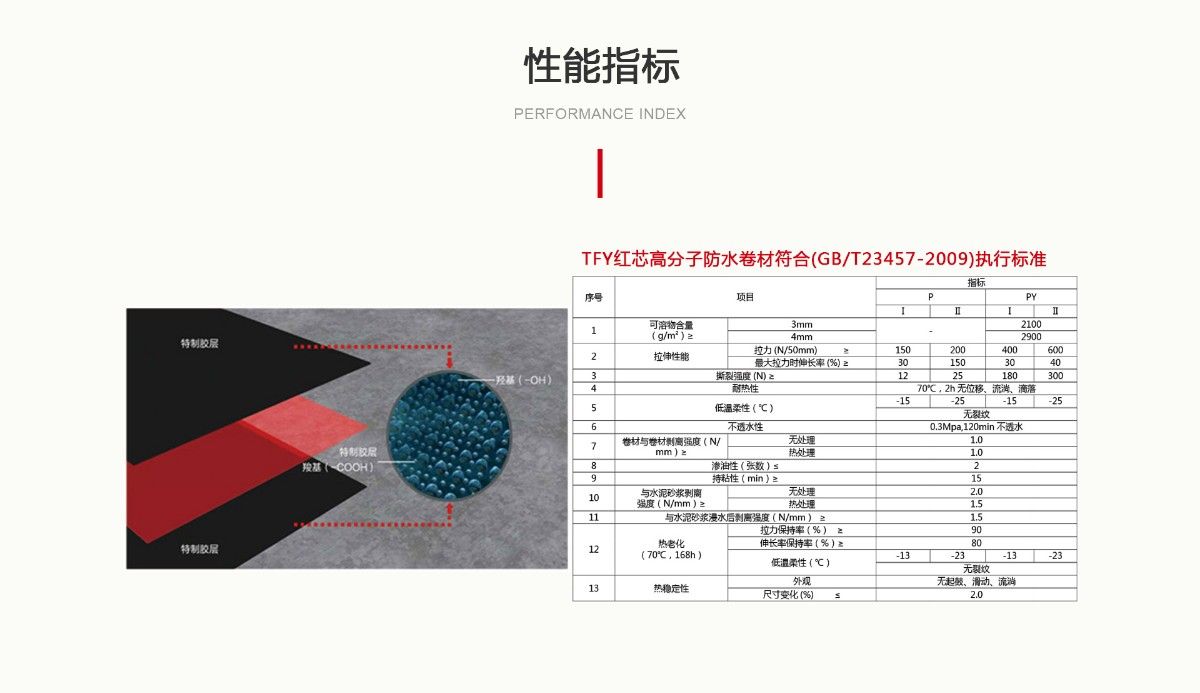 TFY紅芯高分子防水卷材_03.jpg